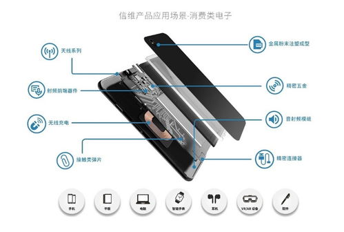 智慧芽賦能移動(dòng)天線龍頭 以專利技術(shù)引領(lǐng)行業(yè)突圍